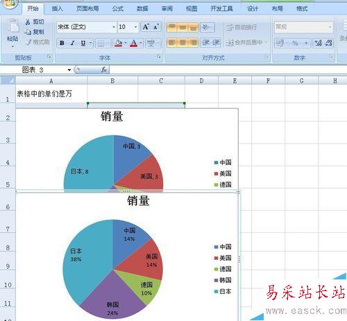 excel表格饼图的制作--在饼图上添加标题百分比