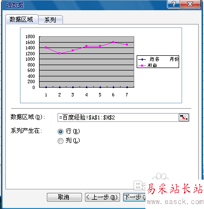 怎么使用excel制作折线图