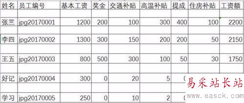 excel快速制作工资条的设置方法