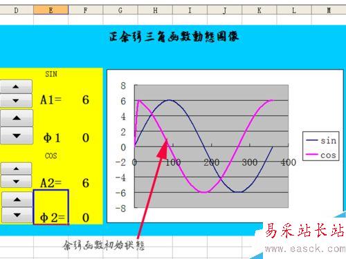 如何利用excel制作动态正余弦函数图像