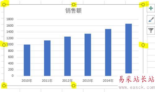 Excel2016怎么编辑图表？Excel2016编辑图表教程