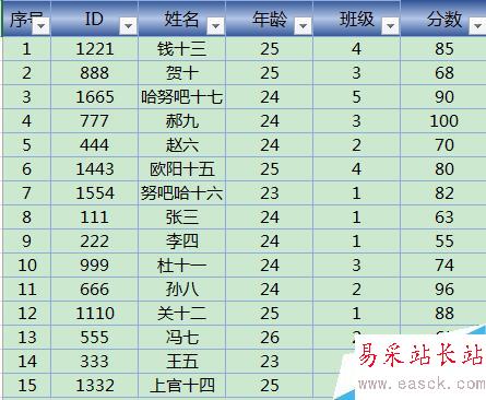 excel筛选前10是什么意思