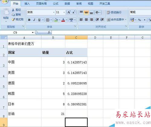 excel表格饼图的制作--在饼图上添加标题百分比