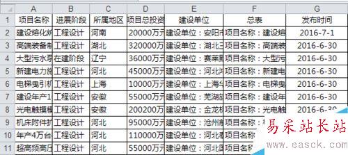 excel表格分列