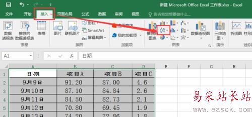 Excel2016折线图怎么添加双纵坐标、次坐标轴？