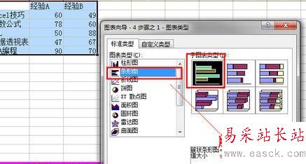 在Excel中制作双向条形图的方法