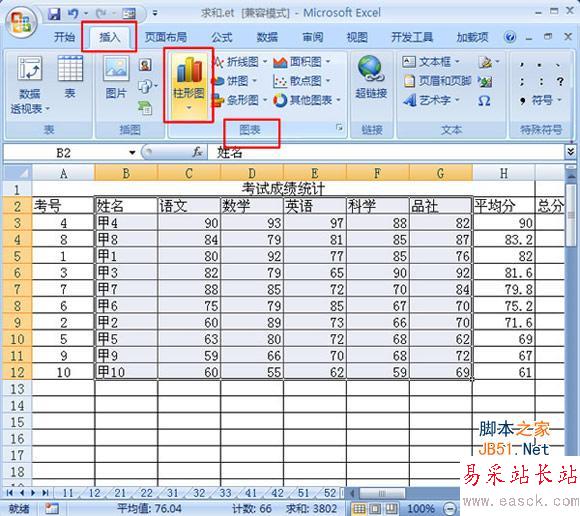 选择创建图表的类型