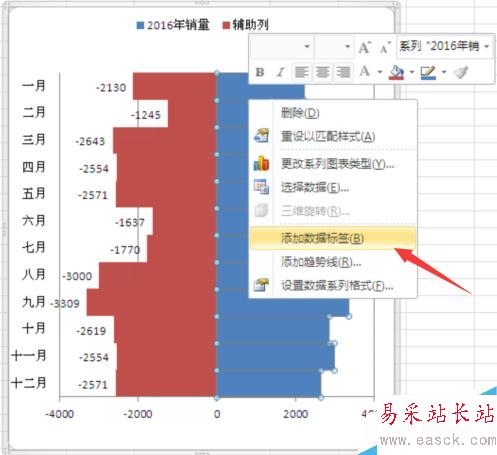 Excel如何制作塔形图