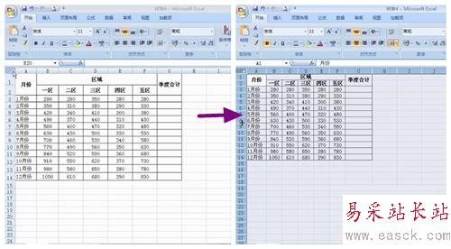 excel2007调整表格行列宽度的设置方法