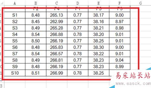 Excel中vlookup函数的使用