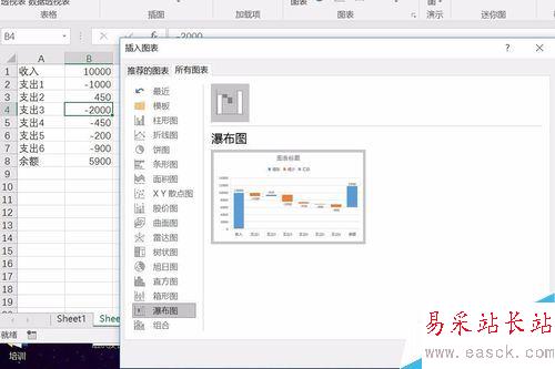 Excel2016瀑布图怎么做？Excel2016瀑布图绘制教程