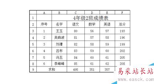 excel中如何将行号和列标打印出来？