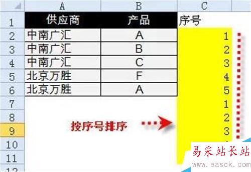 excel表格编辑技巧