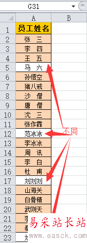 2个Excel数据表对比不同有技巧