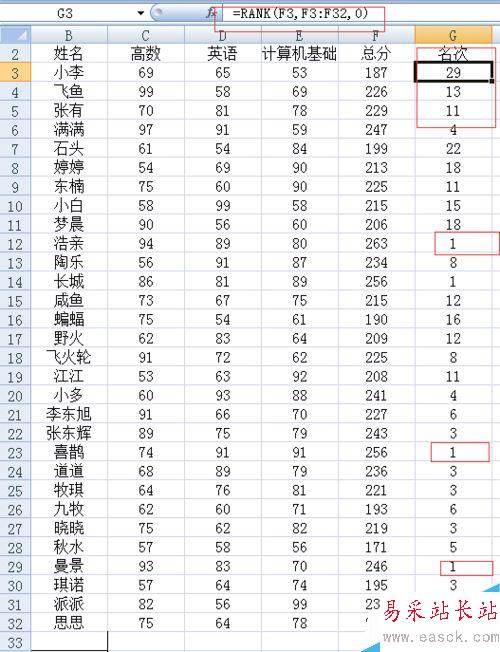 怎么快速制作一份成绩表？