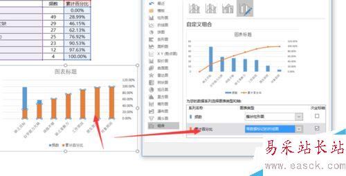 EXCEL制作柏拉图（关键要因图）的详细方法