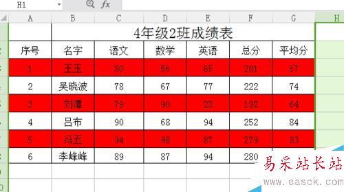 excel隔行自动填充颜色？