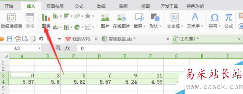 新版excel折线图如何变成所需要的一条线