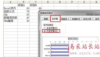 在Excel中制作双向条形图的方法