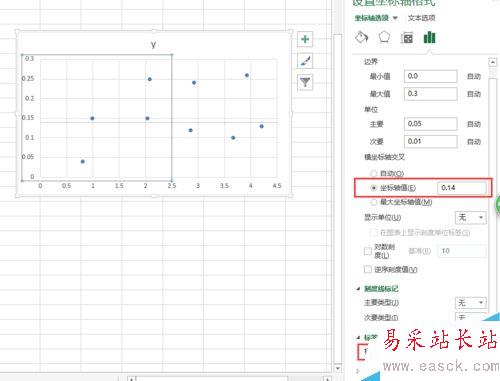 怎样在excel中画四象限图