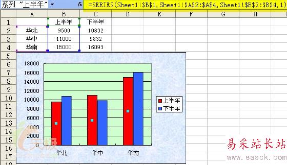 不让Excel图表随源数据改变而改变_错新站长站Vevb.com整理