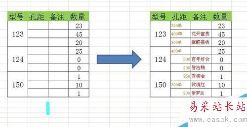 EXCEL中如何制作下拉菜单，数据有效性设置