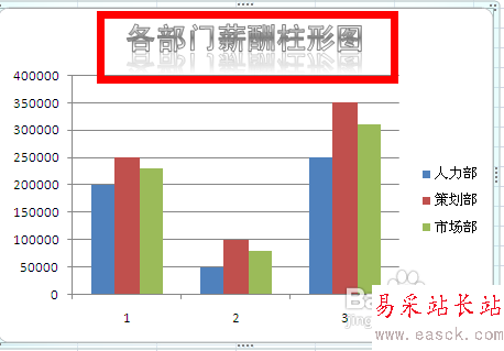 Excel表格转换为柱形图