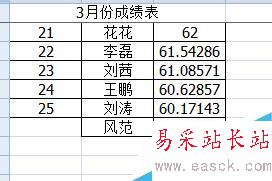 excel2007怎么冻结前两行？excel怎么冻结窗口？