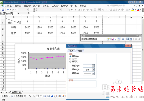 怎么使用excel制作折线图