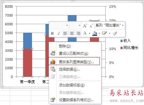 如何在Excel图表中添加次坐标轴