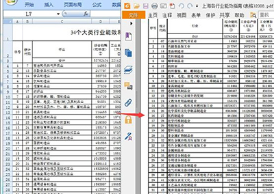 pdf怎么转换成excel