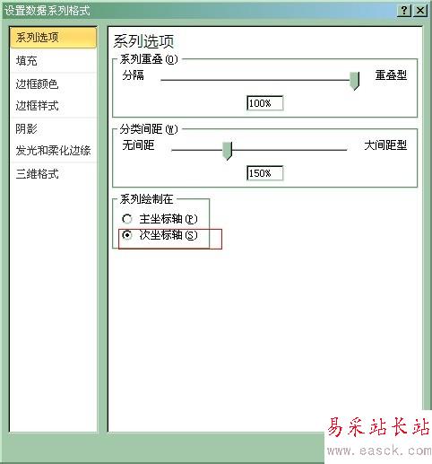 如何在Excel图表中添加次坐标轴