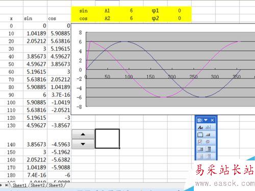 如何利用excel制作动态正余弦函数图像