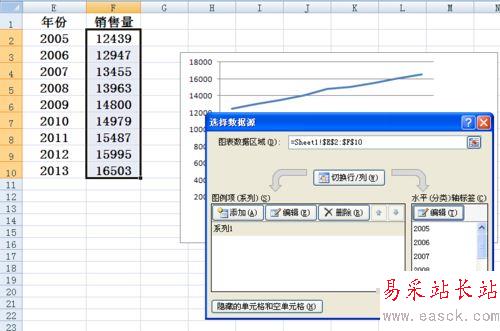 excel里折线图横坐标的设置方法