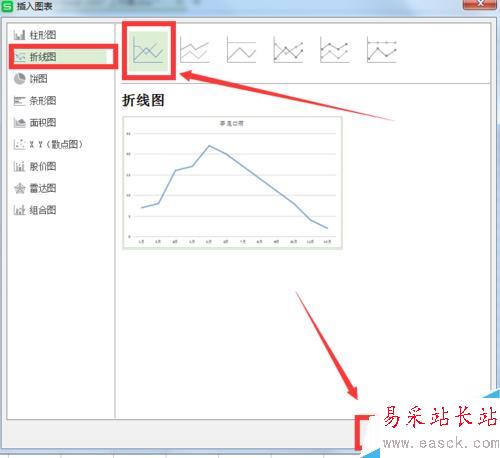 EXCEL2007怎么简单绘制折线图