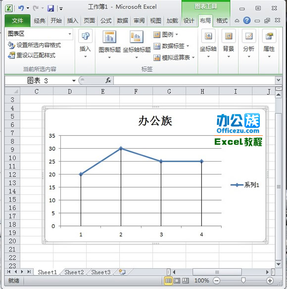 Excel2010折线图添加垂直线方法