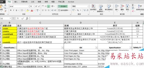 Excel count 函数应用