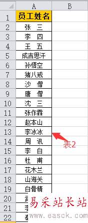 2个Excel数据表对比不同有技巧