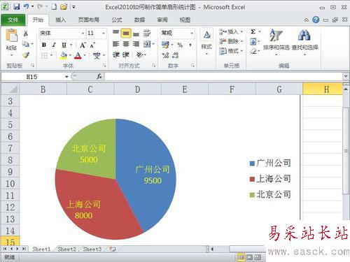 excel2010制作扇形统计图的设置方法