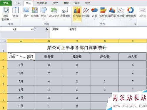 如何在Excel插入的柱形图中添加折线图