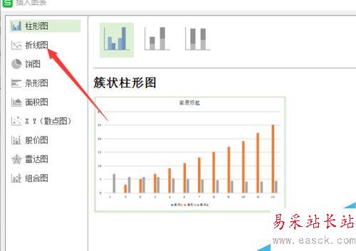 新版excel折线图如何变成所需要的一条线