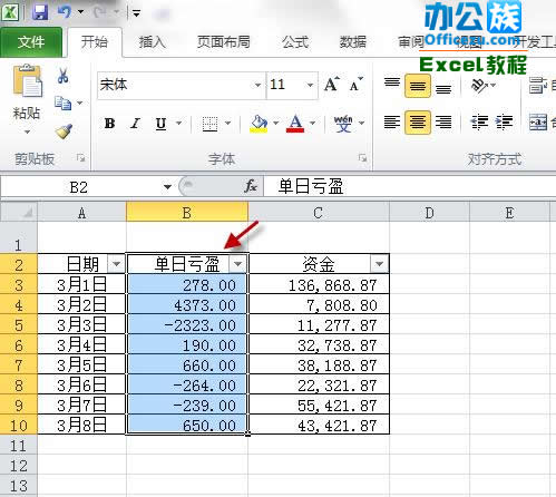 Excel2010中的条件格式运用方法