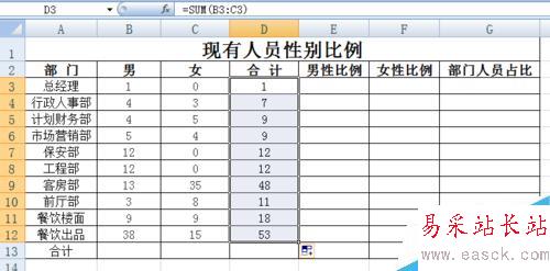 EXCEL花名册实时自动生成各部门性别比例