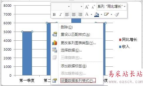 如何在Excel图表中添加次坐标轴