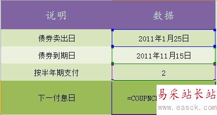 excel2010中coupncd函数的使用方法