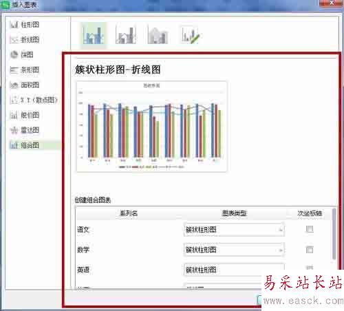 excel表中如何插入图表