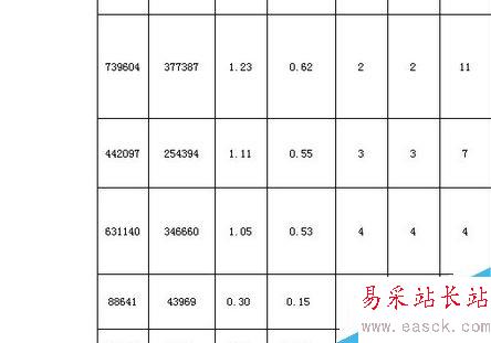 用excel如何从身份证号码中提取生日？