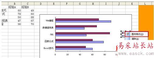 在Excel中制作双向条形图的方法