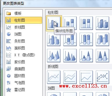 Excel2010中用柱形图显示数据对比情况