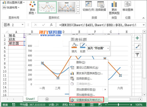 Excel2013教程 轻松制作业绩趋势图